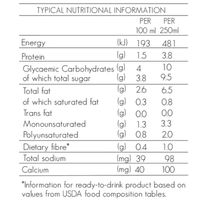 ButtaNutt Cocoa Oat Milk Bottle 1L